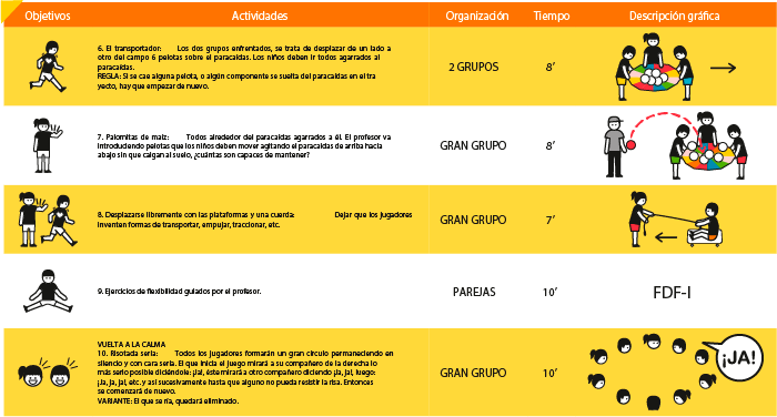 Programa de juegos par aprevenir la obesidad y mejorar el riesgo cardiometabólcio en niños. Centro de Estudios Socio-Sanitarios (CESS). Universidad de Castilla-La Mancha